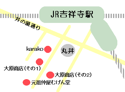 吉祥寺地図
